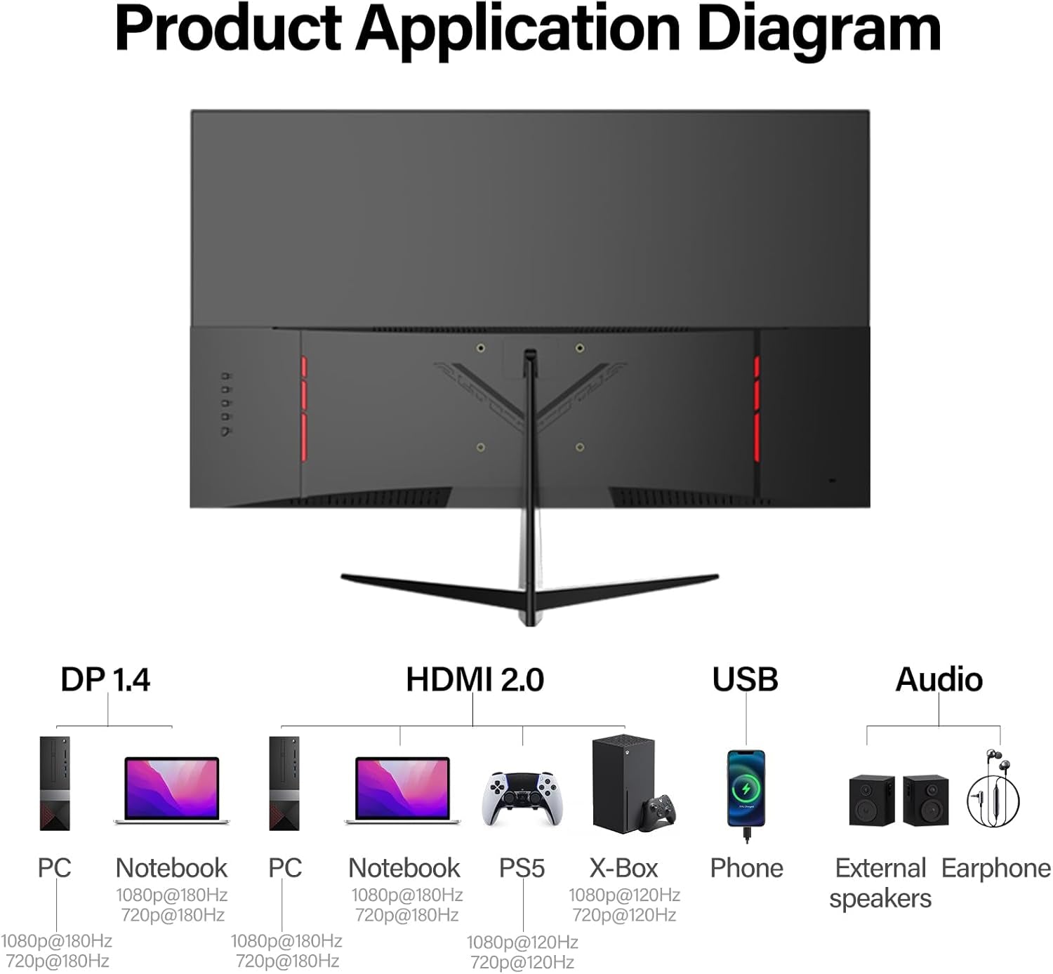 27 Inch Curved Gaming Monitor,144Hz/180Hz PC Monitor Full HD 1080P, Frameless 1800R Computer Display with Freesync & Eye-Care Technology, Wall Mountable, DP, HDMI Port (Black)